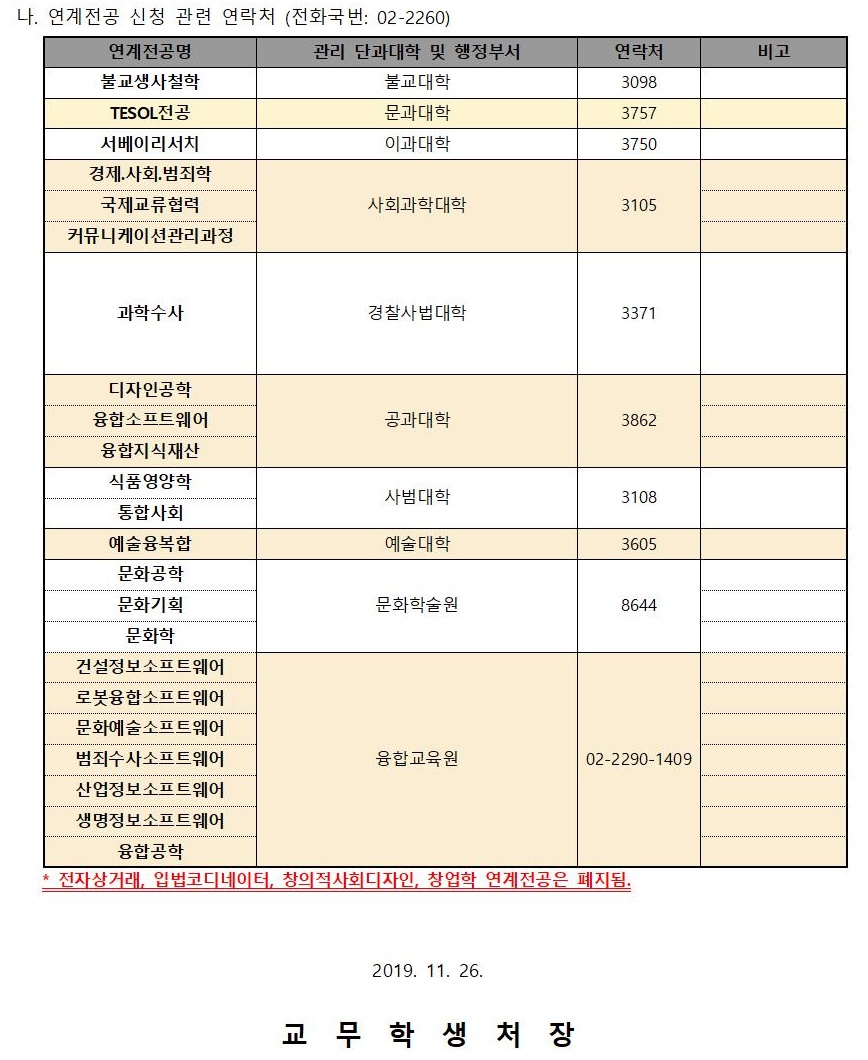 2020학년도 제1학기 복수(연계)전공 신청 안내문002.jpg