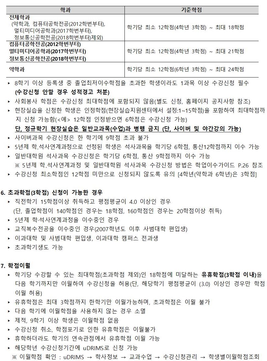 2020-2학기 학부 수강신청 안내문003.jpg
