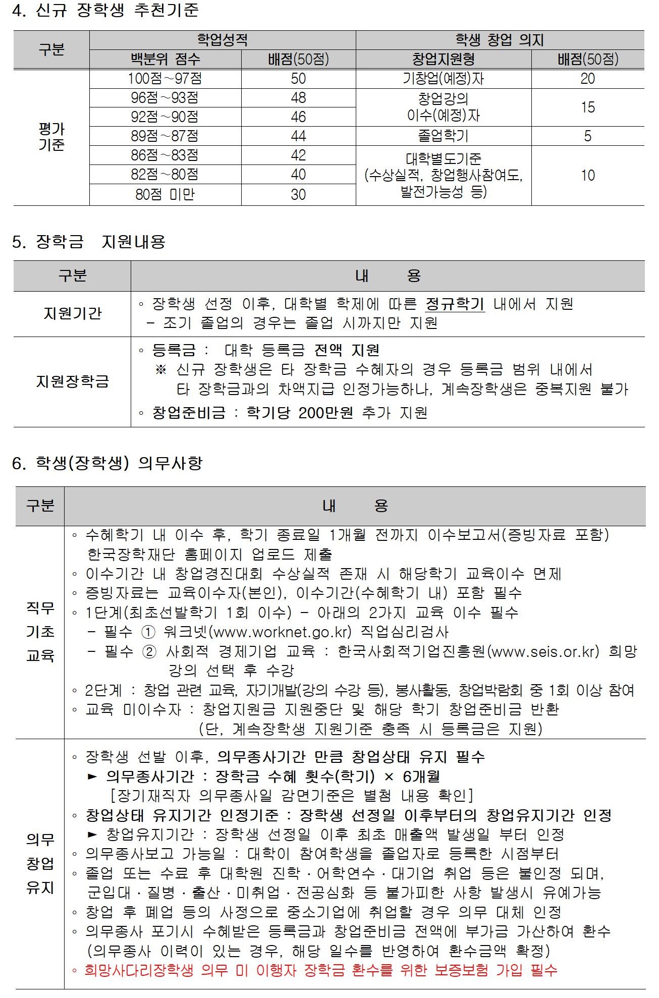 1. 2020-2학기_희망사다리장학(창업지원형) 신청안내(게시용)002.jpg