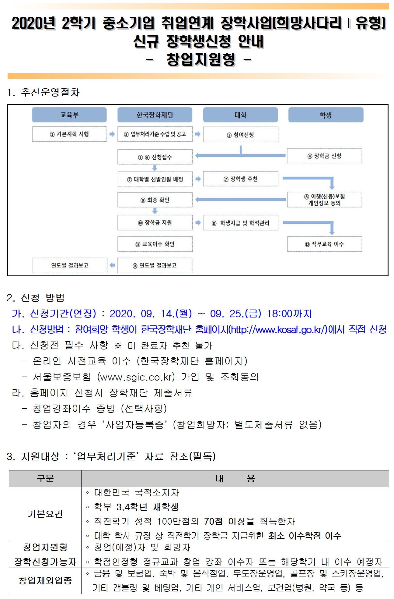 1. 2020-2학기_희망사다리장학(창업지원형) 신청안내(게시용).jpg