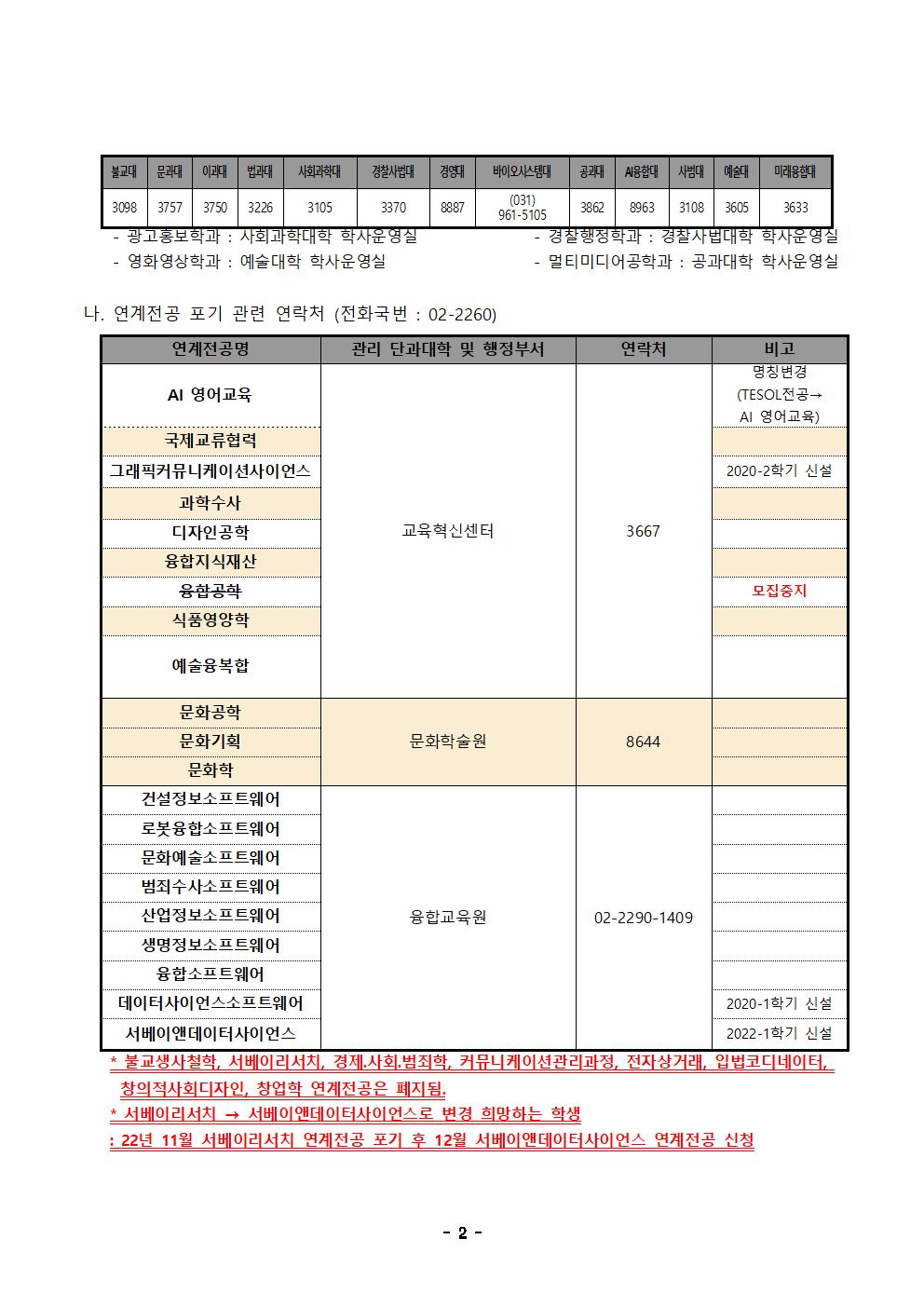 2022학년도 2학기 “복수(연계)전공 및 융합전공 포기” 신청 안내