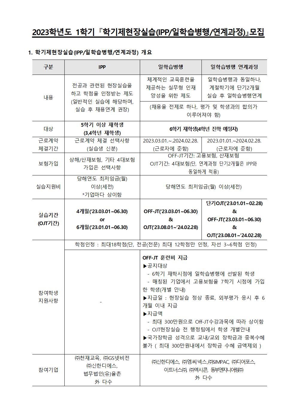 2023학년도 1학기 『학기제현장실습(IPP/일학습병행/연계과정)』모집